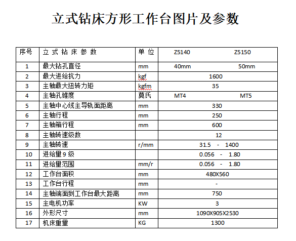 1686896430187297.png 1686896392849.png