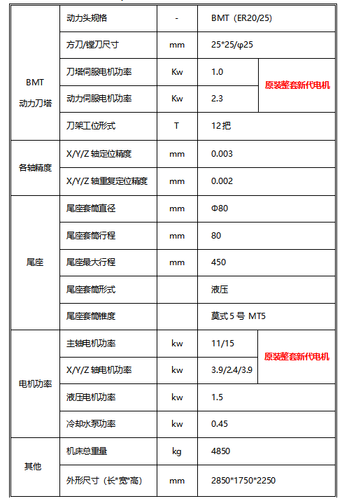 1686898250204877.png 微信圖片_202306161446462.png