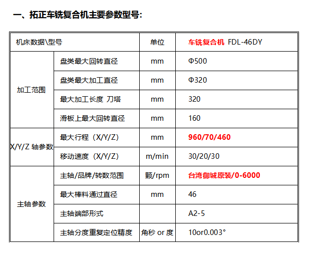 1686898530145207.png 微信圖片_202306161443361.png