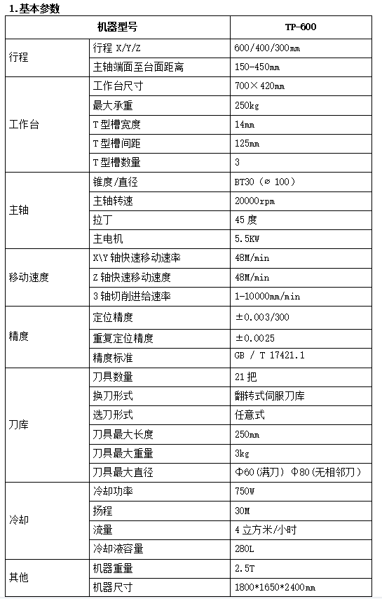 1687160180210986.png 1687160051398.png