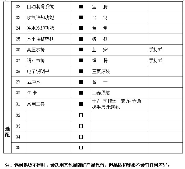 1687160671213021.png 1687160595150.png