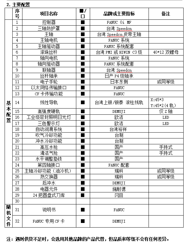 1687161612160895.png 1687161558200.png