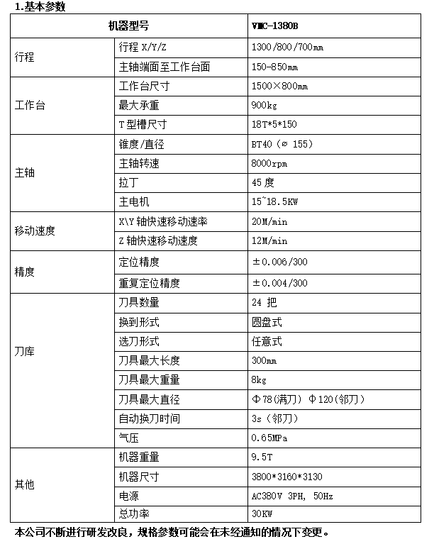 1687161740148311.png 1687161716084.png